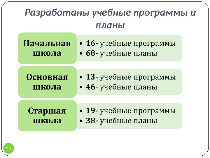 Презентация Трансляция FINAL 210814