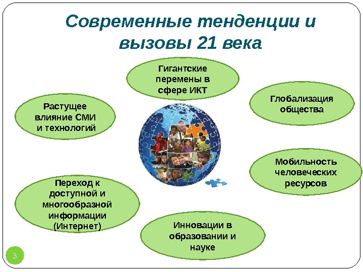 Глобализация и новые вызовы 21 века презентация