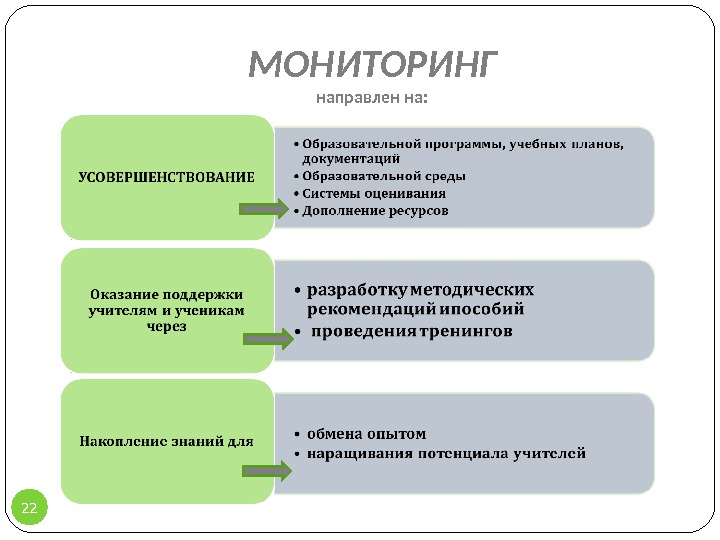Презентация Трансляция FINAL 210814