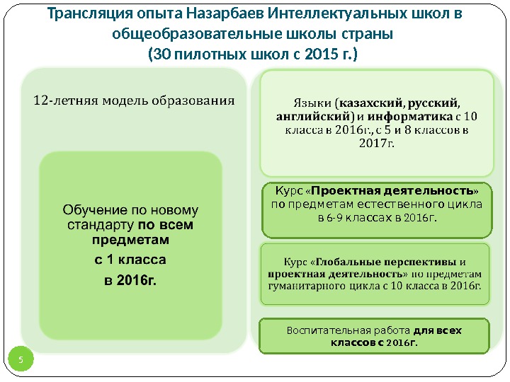 Презентация Трансляция FINAL 210814