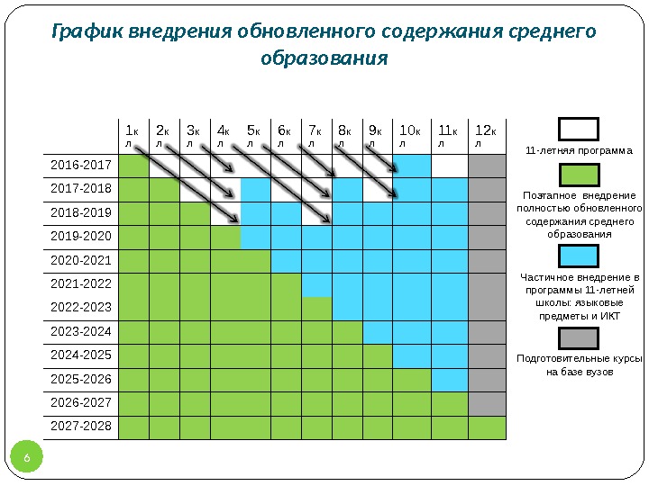 Презентация Трансляция FINAL 210814