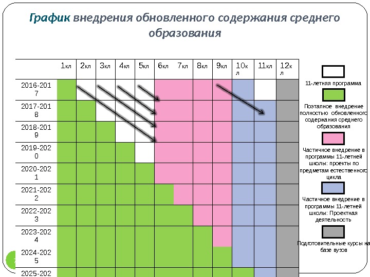 Презентация Трансляция FINAL 210814