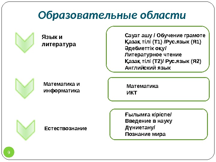 Презентация Трансляция FINAL 210814
