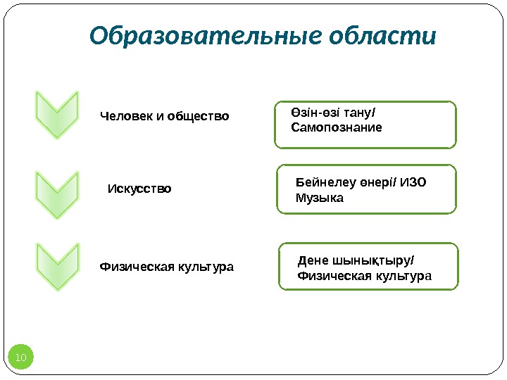 Презентация Трансляция FINAL 210814