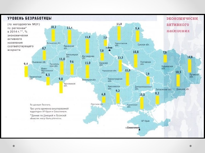 Карта украины с населением по областям - 85 фото