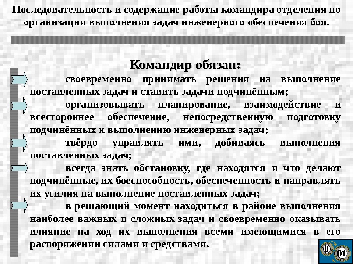 Поставленных задач ответ поставленные. Порядок работы командира отделения. Задачи командира отделения. Содержание работы командира. Работа командира отделения.