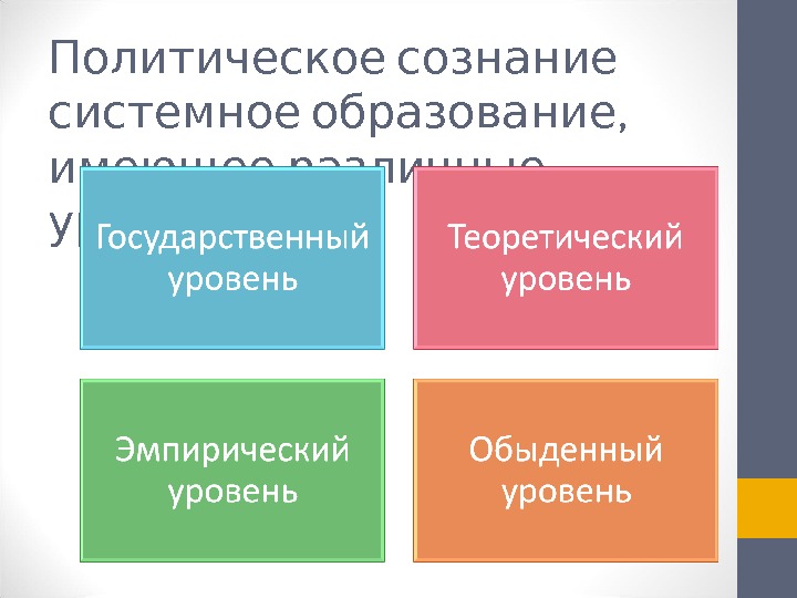 Политология уроки. Уровни политического сознания. Системное сознание. Системное образование простым языком.