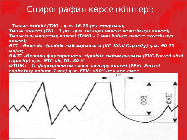 Спирография. Спирография открытого типа. Спирография схема. Спирография алгоритм выполнения. Спирография этапы.