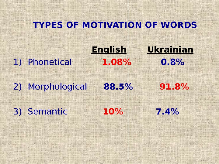 TYPOLOGY OF LEXICAL SYSTEMS in ENGLISH and UKRAINIAN