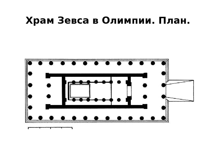 Храм зевса олимпийского в афинах план