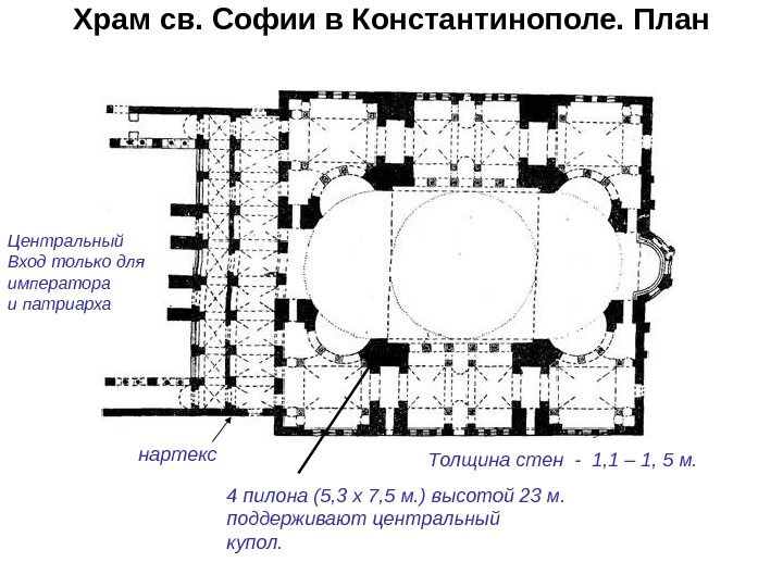 План собора святой софии в константинополе