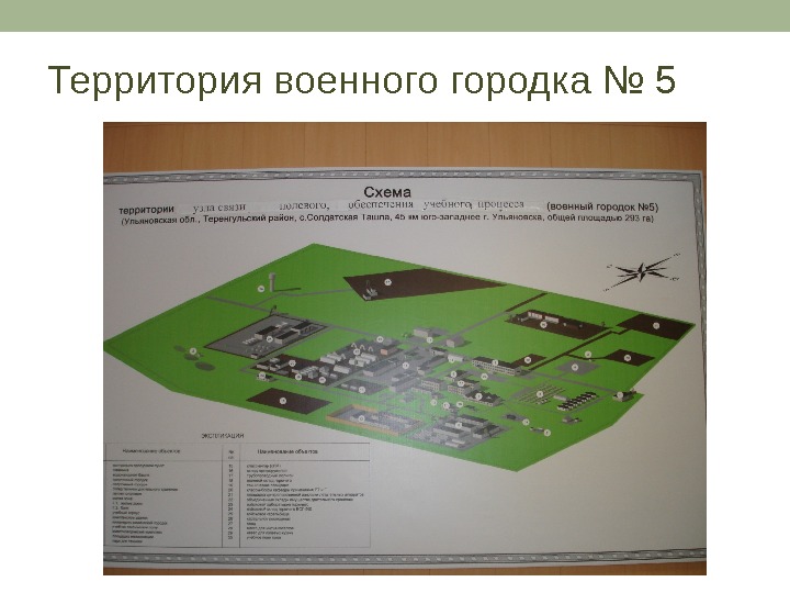 Закрепленной территории