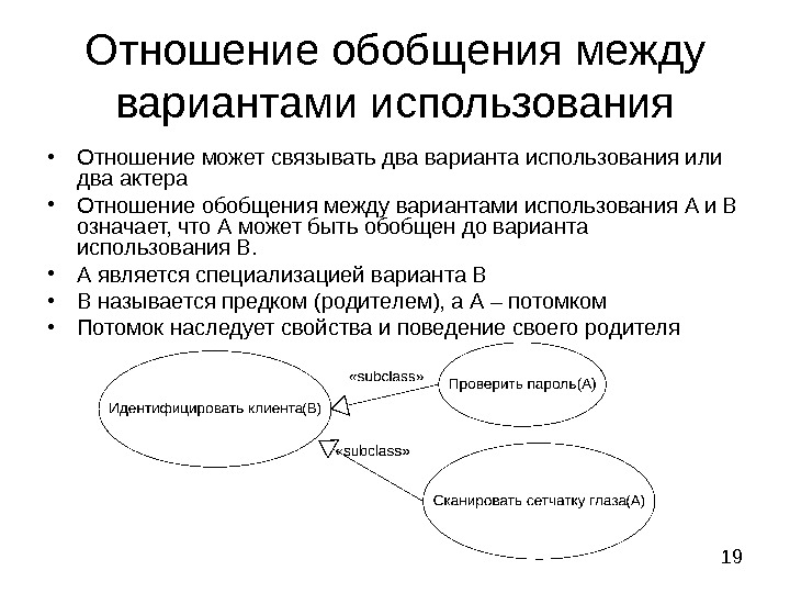 Как изображается отношение обобщения на диаграмме вариантов использования