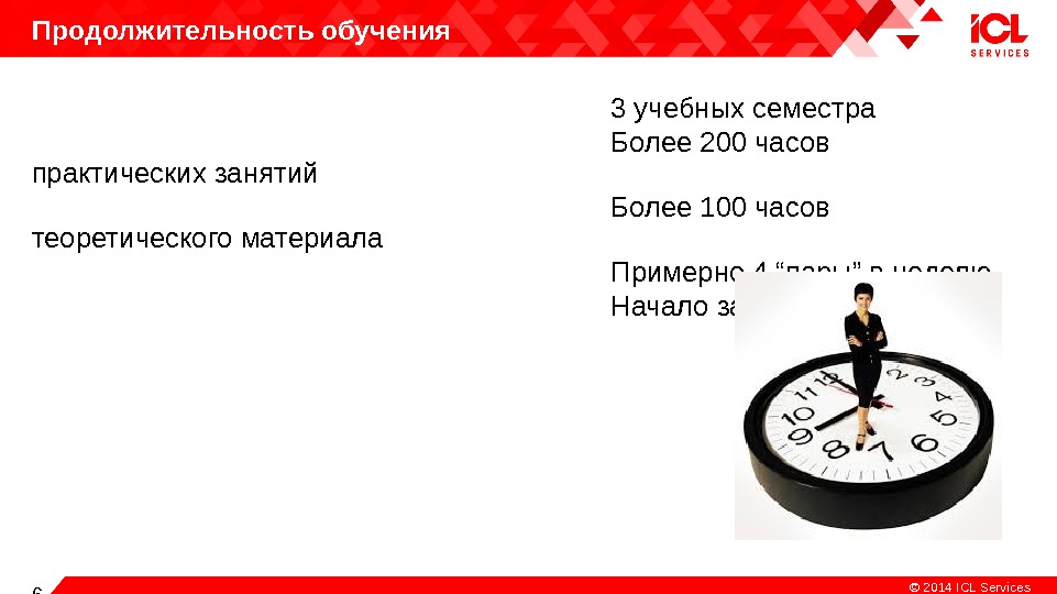 Срок обучения. Продолжительность обучения. Продолжительность тренинга. Минимальная Длительность тренинга (час.). Минимальная Длительность тренинга.