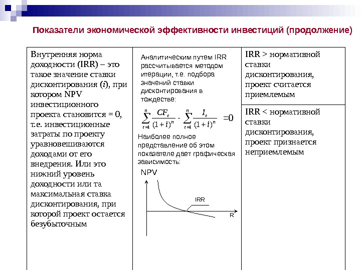 Внутренняя норма доходности инвестиционного проекта зависит от ставки дисконтирования