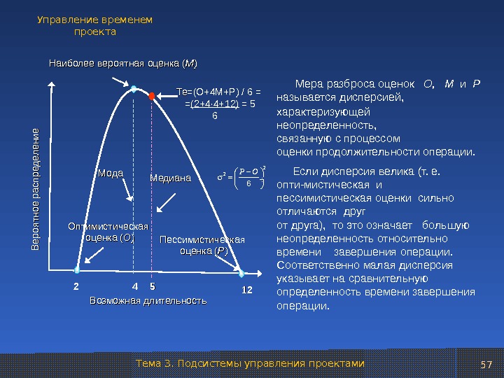 Пессимистический прогноз проекта это когда