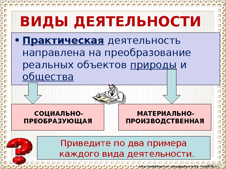 Виды деятельности определение