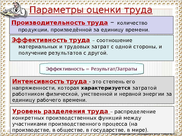 Труд число. Кол во продукции произведенное за единицу времени. Параметры оценки труда. 