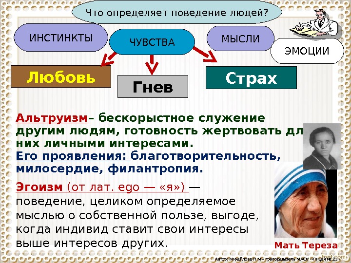 Конкретное поведение. Что определяет поведение. Что определяет поведение человека. Что определяет поведение личности. Поведение человека определение.