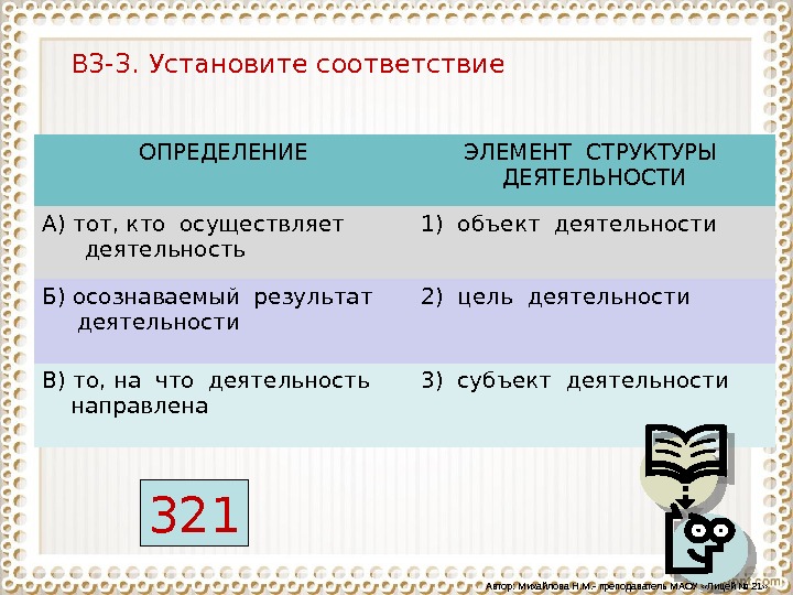 Субъект деятельности объект деятельности цель деятельности