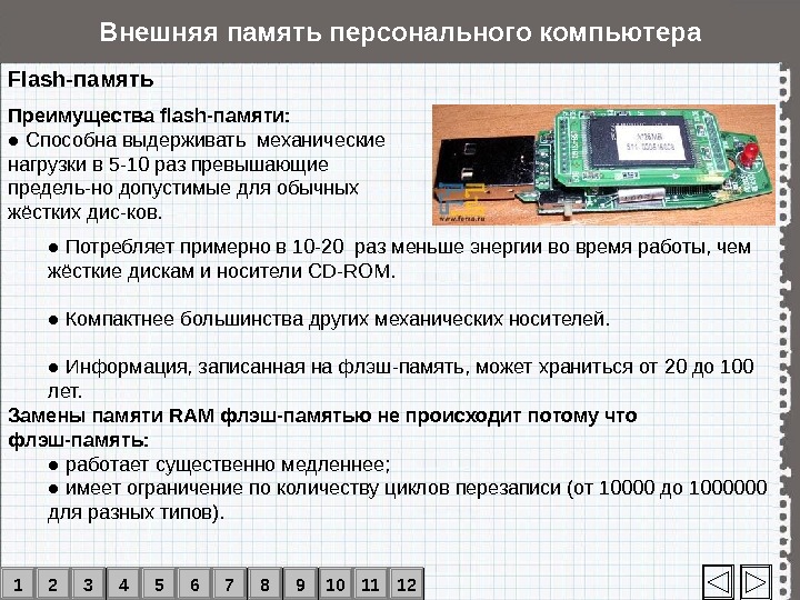 Внутренняя память флеш карта