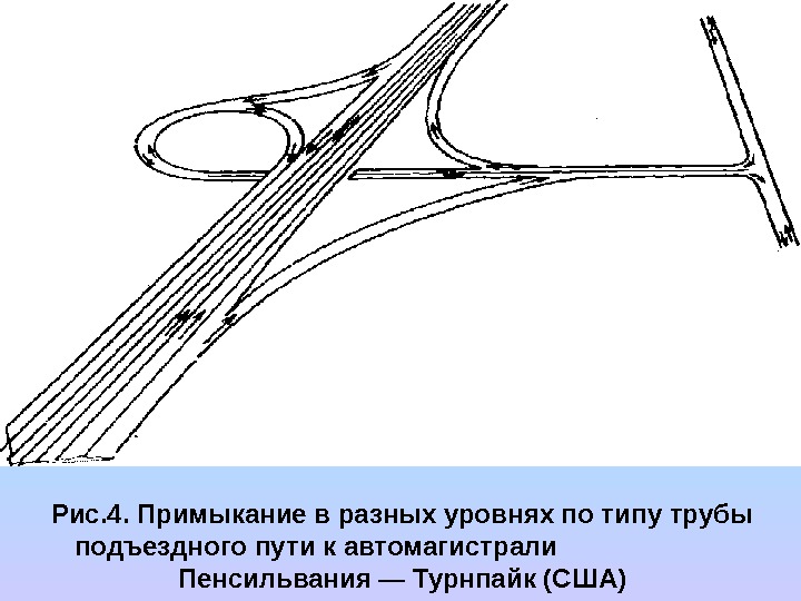 Автомагистраль схема