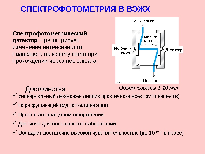 Вэжх схема прибора