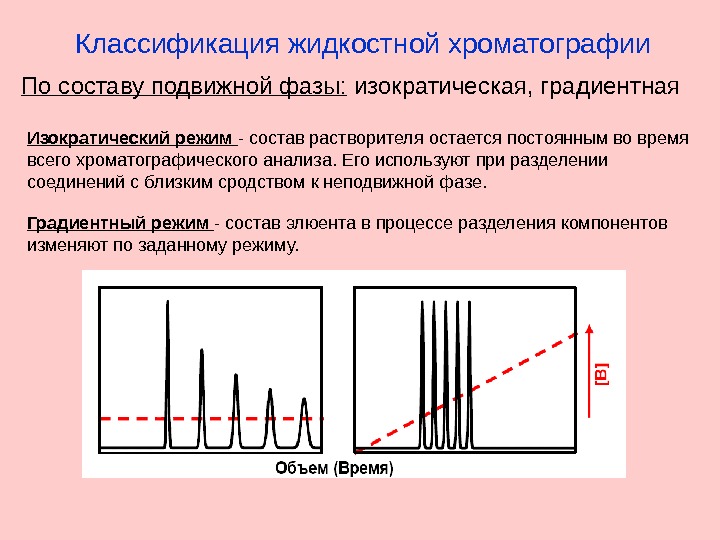 Может быть неоднородным градиентным включать узоры и рисунки что это