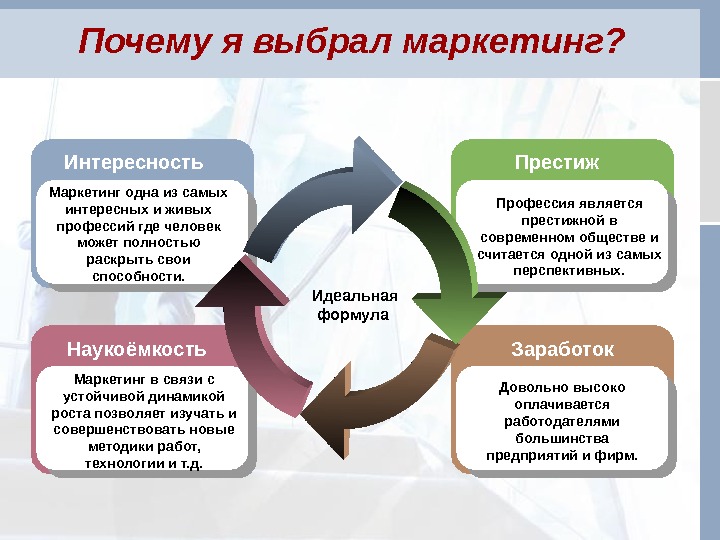 Выберите причину. Почему выбрал маркетинг. Маркетинг интересно. Маркетинг факты. Маркетинг интересные факты.