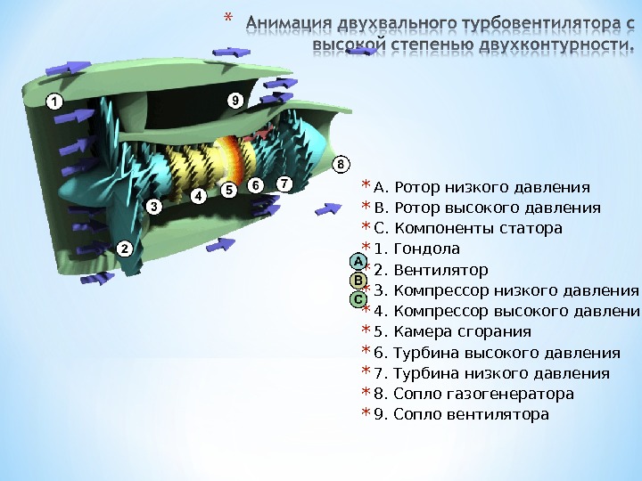 Презентация вкр мгсу