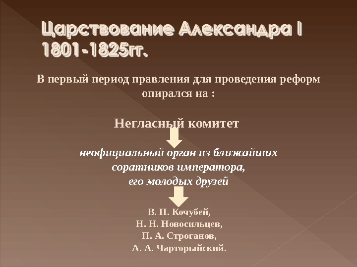 Неофициальный орган при александре 1. Внутренняя политика Николая 1 плюсы и минусы. Плюсы и минусы правления Николая 1.