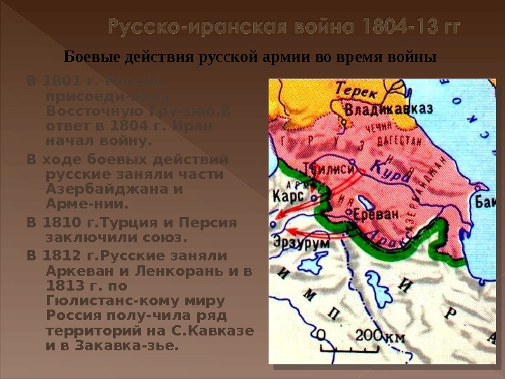 Русско иранская война презентация