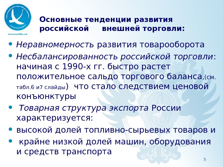 Проблемы торговли россии