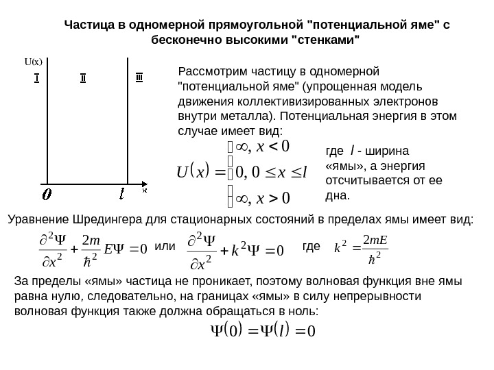 На рисунках приведены картины вероятности нахождения электрона в потенциальном ящике