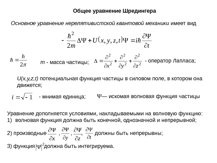 Уравнение шредингера картинка