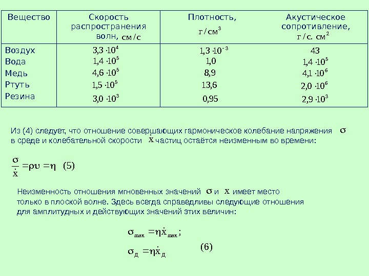 Сопротивление воздуха величина