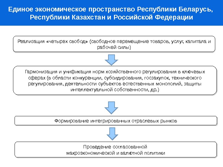 Схема дефективности как избавиться