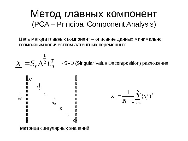 Метод главных элементов. Хемометрика метод главных компонент. Метод главных компонент PCA. Principal component Analysis (PCA). Машинное обучение PCA — метод главных компонент.