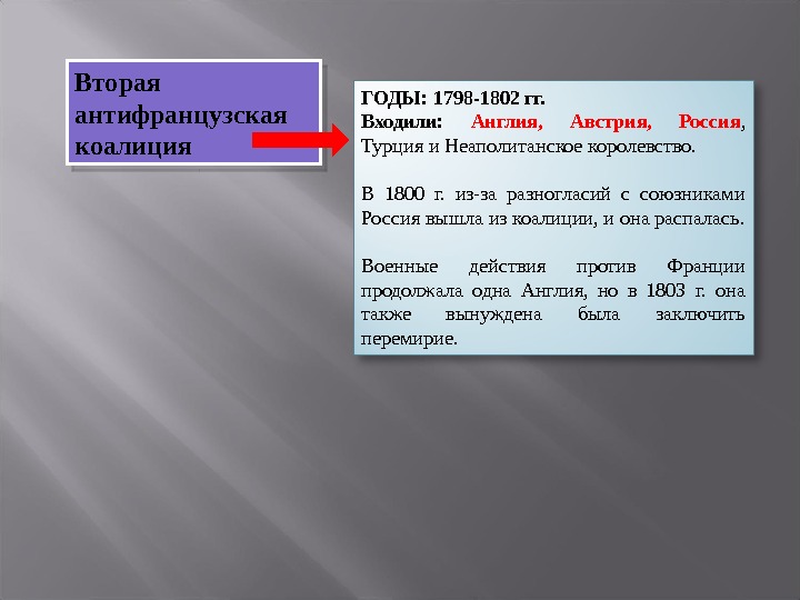 Причины выхода россии из антифранцузской коалиции