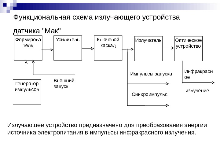 Функциональная оптическая схема