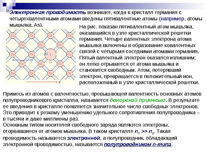 В кристалл германия содержащий примесь индия внедрили мышьяк показать на рисунке область