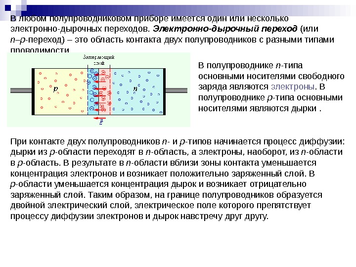 Схема p n перехода