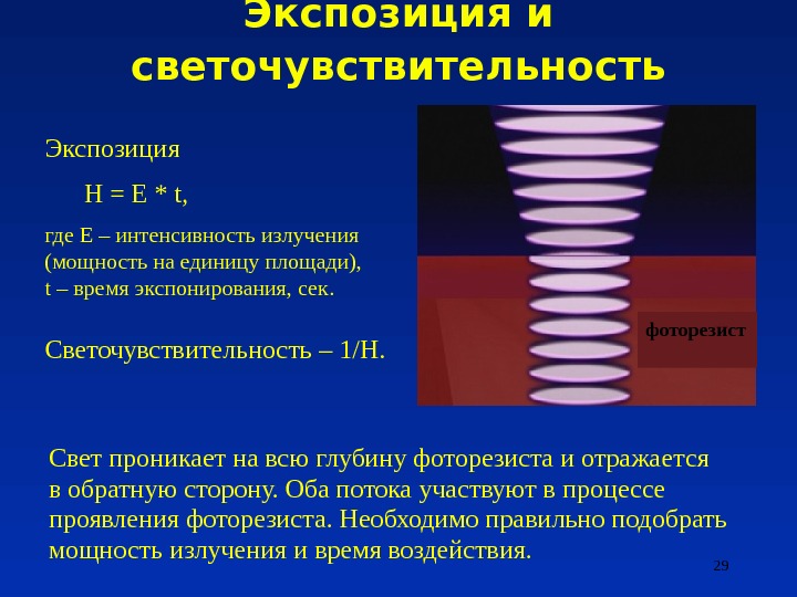 Экспозиция это в медицине. Спектральная светочувствительность фоторезиста. Спектральная чувствительность фоторезиста. Светочувствительность в физике. Светочувствительность в экспозиции.