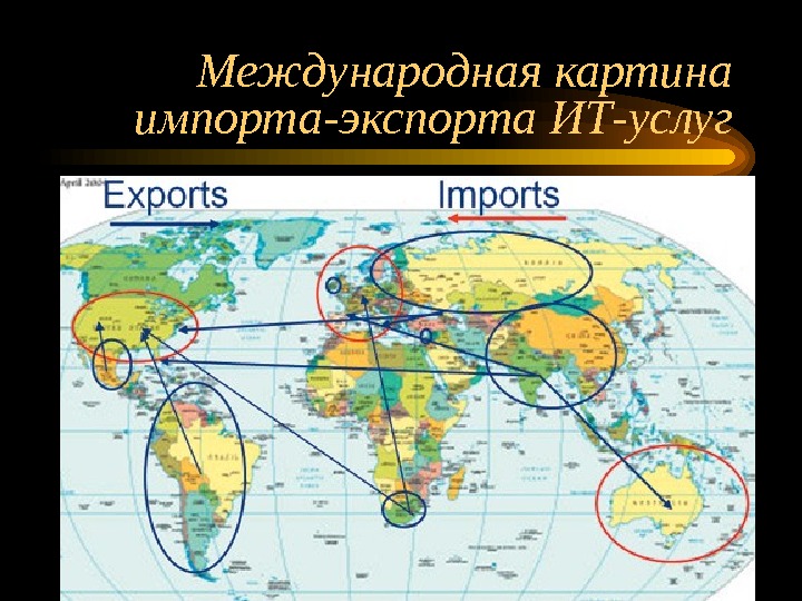 Карта торговых партнеров. Карта импорта и экспорта. Основные направления экспорта и импорта. Экспорт и импорт России карта.