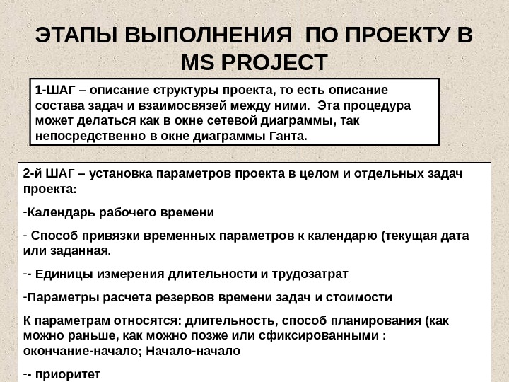 Как создаются вехи проекта в ms project