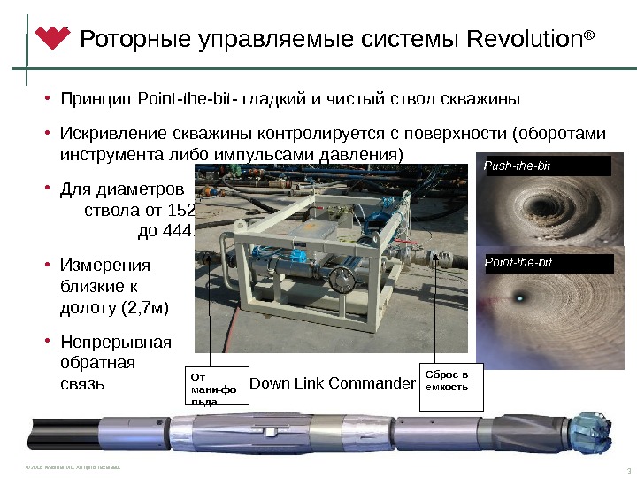 Weatherford Rss Презентация Weatherford RSS Presentation