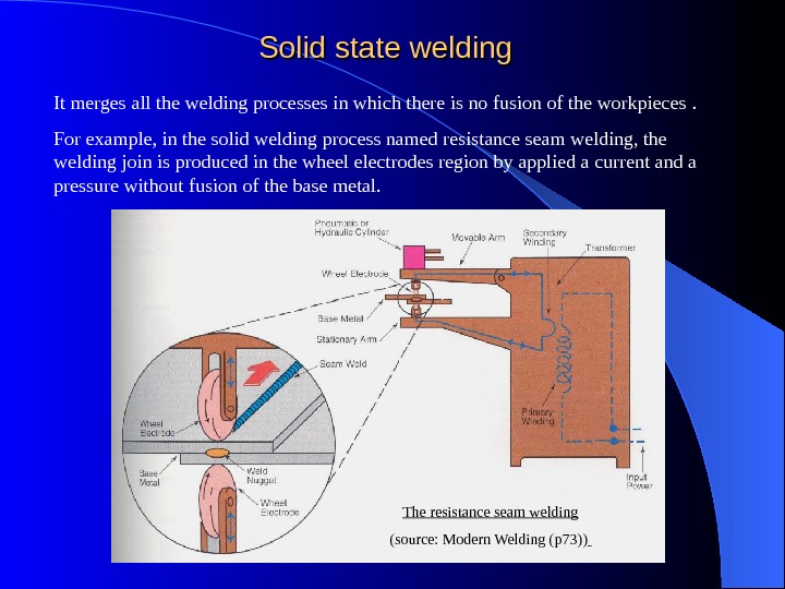 welding presentation pdf