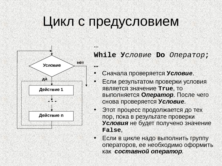 Презентация While Repeat-Until