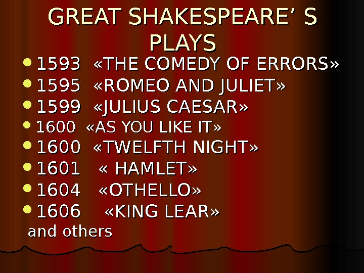 Shakespeare s plays. Shakespeare Plays.