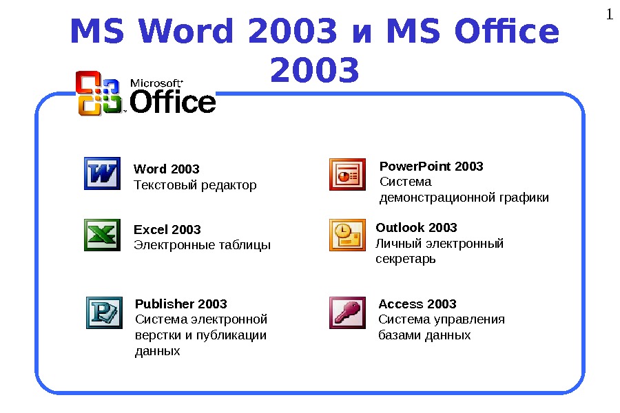 Через ворд. Презентация в Ворде. Microsoft Word презентация. Word 2003. Презентация на тему ворд.